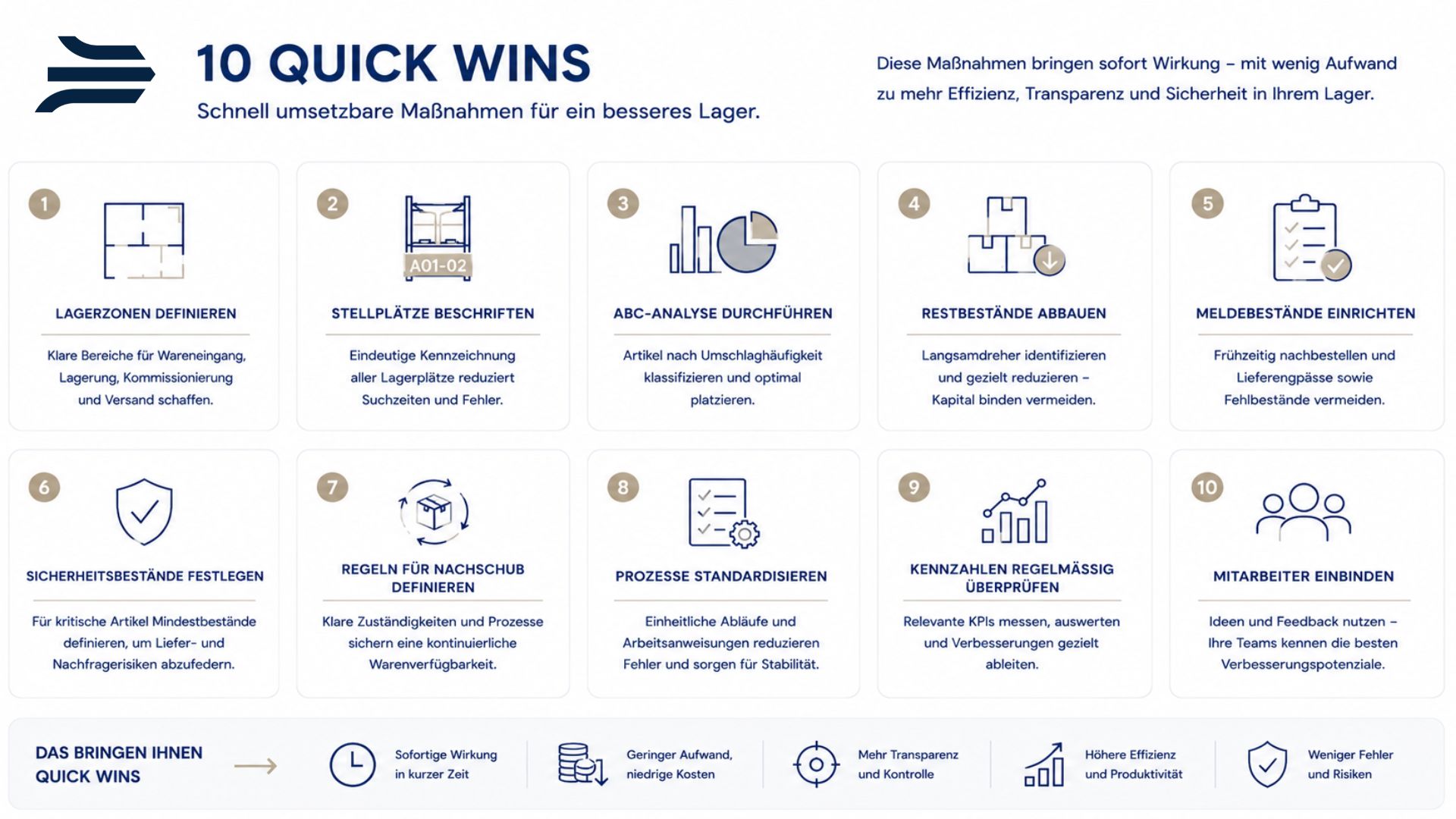 10 Quick-Wins zur Optimierung Ihres Lagers, Übersicht und Empfehlungen, Zusammenfassung des Artikels, KOCH Gruppe