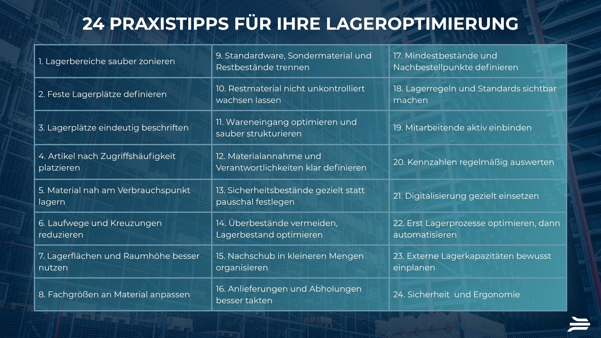 Übersicht über 24 Maßnahmen und Tipps um das Lager zu optimieren die im Artikel beschrieben werden, KOCH Gruppe