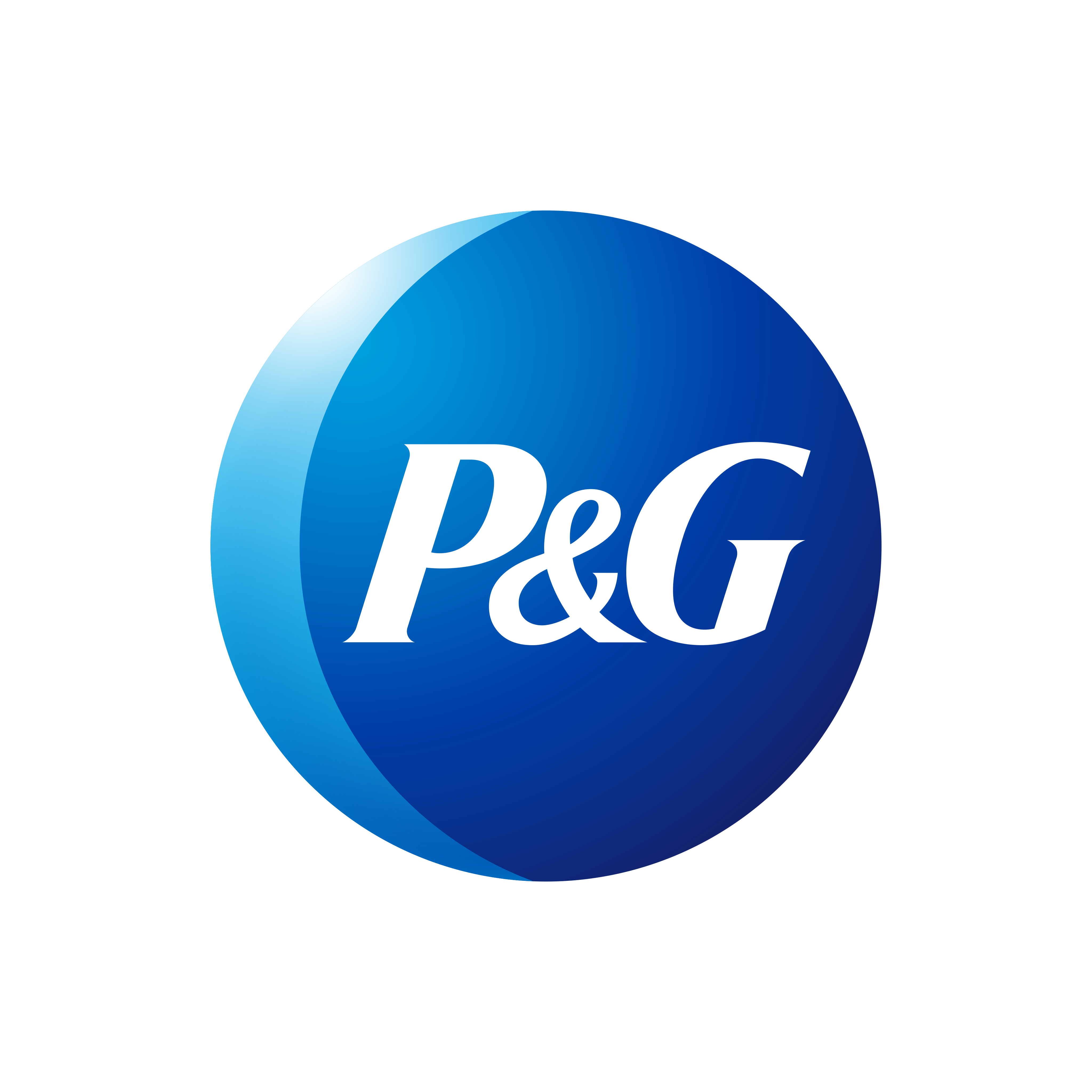 Procter & Gamble / Wella